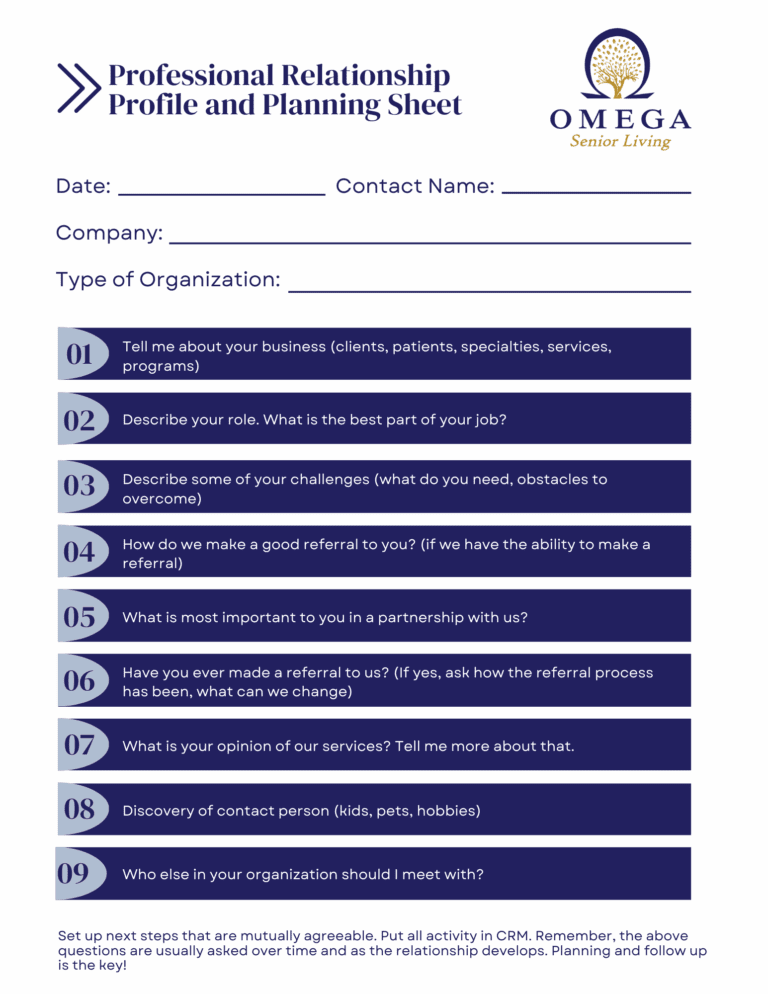Relationship Profile and Planning